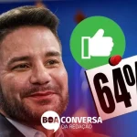 Gladson continua em alta e fortalece sua posição como favorito para 2026